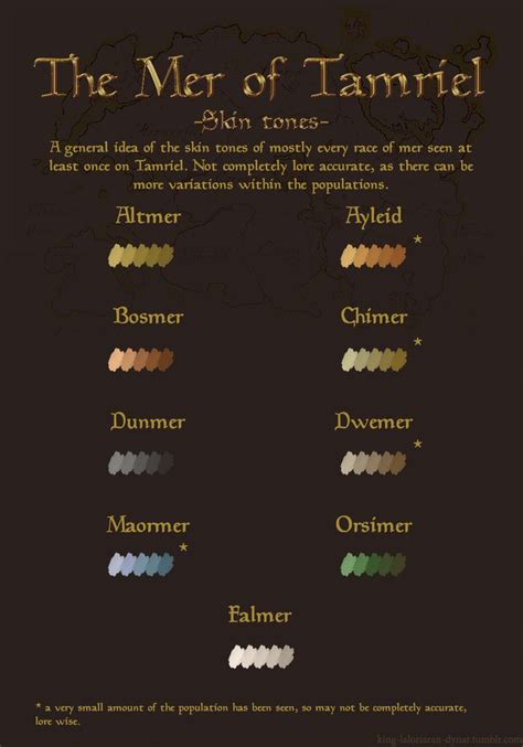 Elder Scrolls Lore — king-laloriaran-dynar: So I went through the ...