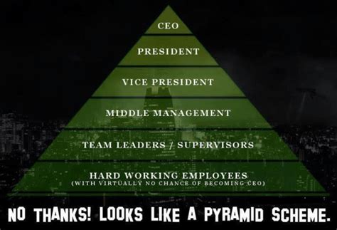 Everything You Need To Know About A Pyramid Scheme