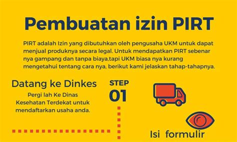 Yuk Intip Persyaratan Dan Tata Cara Pengurusan Pirt Produk Industri