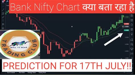 Banknifty Analysis Prediction 13th July Banknifty Nifty Share