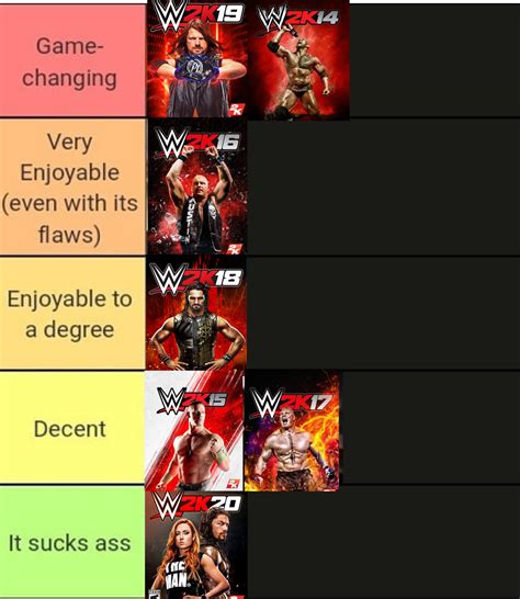 WWE Games - [MODPOST] Reddit Polls Have Been Disabled On The Subreddit ...