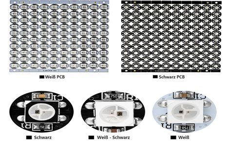 BTF LIGHTING WS2812B ECO RGB Legierung Drähte 5050 SMD Schwarz LED