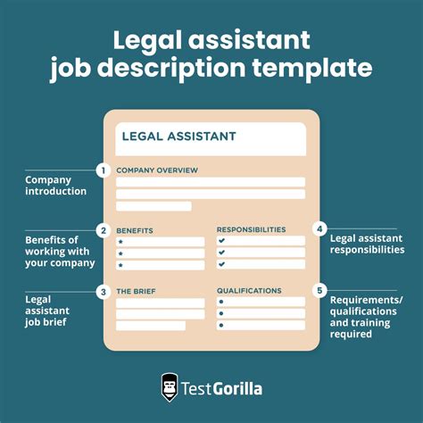 How To Write Effective Legal Assistant Job Descriptions Tg