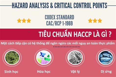 rcp la gi tim hieu chi tiet ve ung dung va loi ich