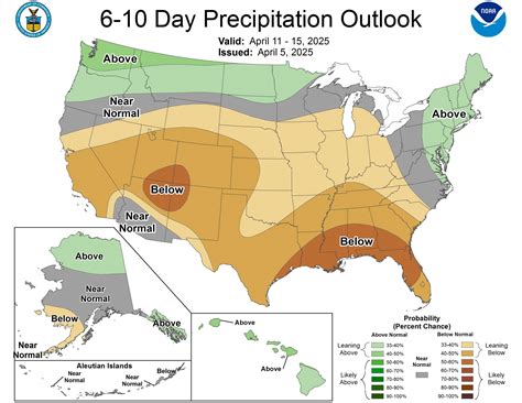 nebraska weather service hastings 5