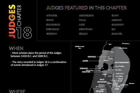 Judges 18 Summary - 5 Minute Bible Study — 2BeLikeChrist