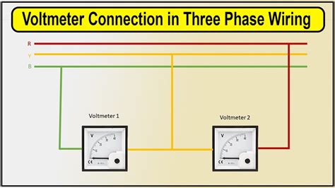 How To Make Voltmeter Connection In Three Phase Wiring Diagram Diy Voltmeter Youtube