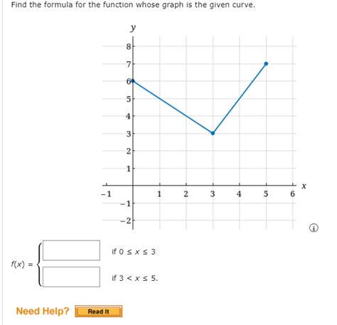 Solved Find The Formula For The Function Whose Graph Is The Chegg