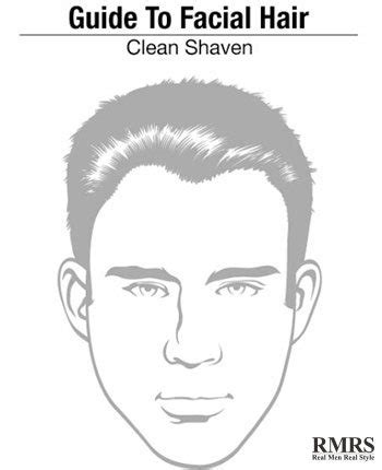 The Clean Shaven Style | A Beard Style for the Carefree Man