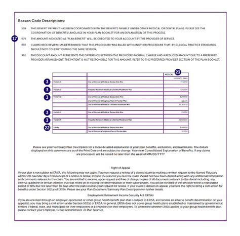 Understanding Your Eob Luminare Health