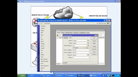 Mikrotik Router Site To Site Ipsec Vpn Tunnel Configuration Youtube