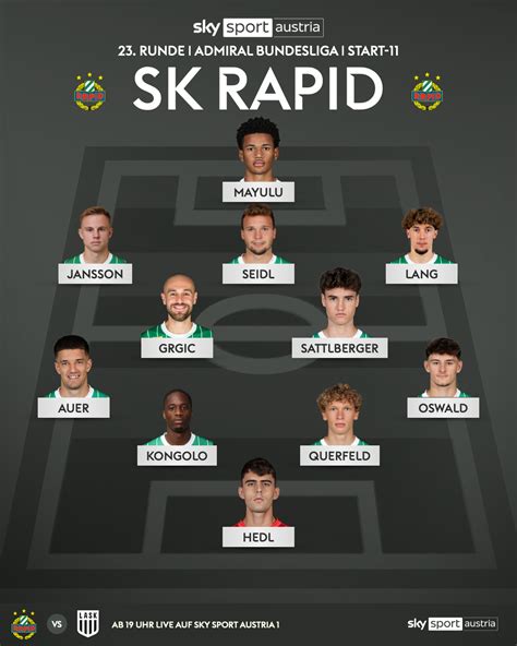 Aufstellungen Rapid Vs Lask Zum Auftakt Der Meistergruppe Sky Sport