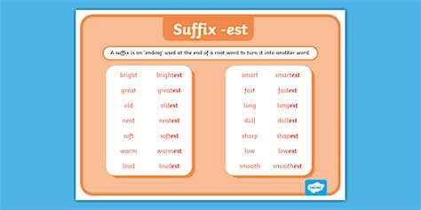 Suffixes Ending In Er Lehrer Gemacht Twinkl