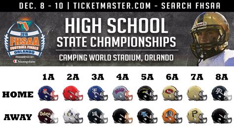 FHSAA on Twitter: "WATCH LIVE | #FHSAA Football State Championship ...