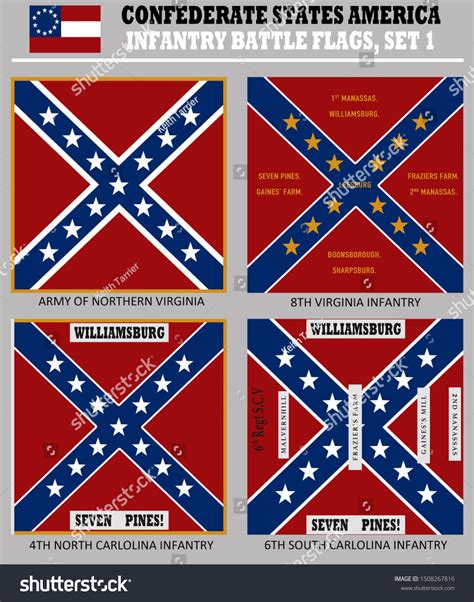 Civil War South Flags