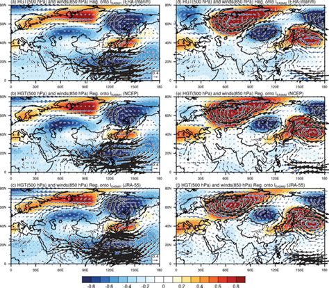 Regression Of Summer Hpa Geopotential Height Anomalies Units Dgm