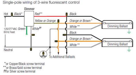 277v Light Switch Wiring Diagram Divaness