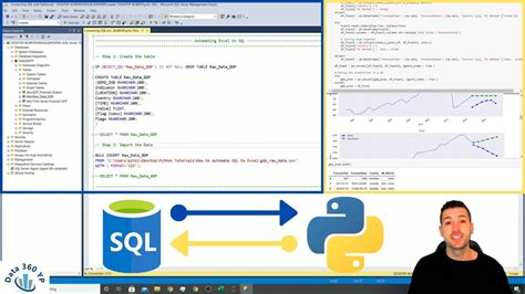 How To Connect SQL With Python Read And Write YouTube