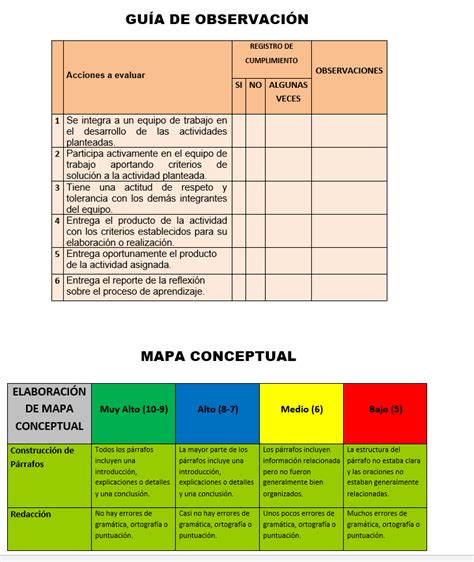 Planeaci N Ingles Primaria Y Planeaciones M Xico