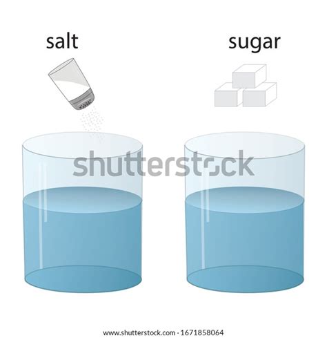 576 Salt Water Mixture Images, Stock Photos, 3D objects, & Vectors ...