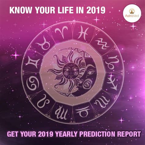 2023 Personalized Yearly Horoscope‌ Predictions ‌Report | AstroVed.com | Yearly horoscope ...