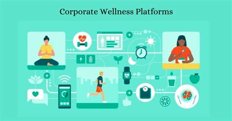 What Should A Corporate Wellness Program Include