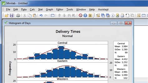 How To Graph Data With Minitab 17 YouTube