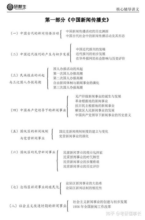 云南大学新闻与传播专业（334新闻与传播专业综合能力440新闻与传播专业基础）考研考情分析 知乎