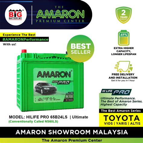 Professional Replacement 65B24LS NS60LS AMARON PRO Series