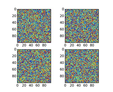 Pylab Examples Example Code Subplot Toolbar Py — Matplotlib 1 3 0 Documentation