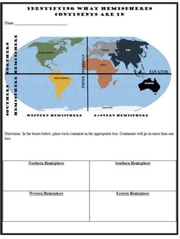 Hemispheres Bundle Continents 3 Worksheets Total 1 Differentiated