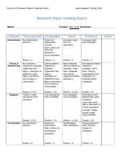 Research Paper Grading Rubric Spring 2018 WA 1 2 Docx Biol 1111