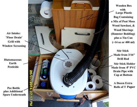 Rv Diy Composting Toilet