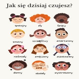 166 How do you feel today Jak się dziś czujesz Learn Polish Podcast