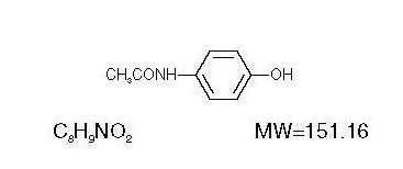 Hydrocodone Acetaminophen Information, Side Effects, Warnings and Recalls