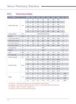 Ktl Series Planetary Gear Reducer Gearbox Kofon Motion Group Pdf