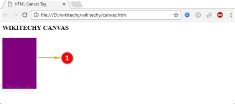 Html Tutorial Canvas Tag In Html Html Html Code Html Form In