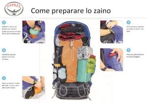 Come Si Prepara Lo Zaino Da Trekking