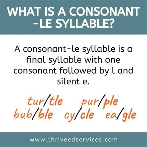 How To Teach The Consonant Le Syllable In Consonant Le Syllable