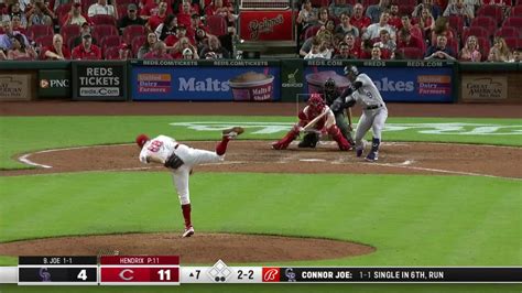 Connor Joe strikes out swinging. | 06/11/2021 | MLB.com