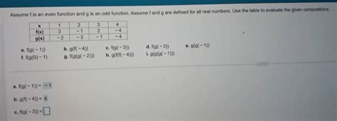 Solved Assume F Is An Even Function And G Is An Odd Function Assume F