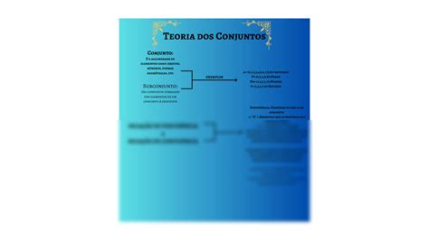 SOLUTION Teoria Dos Conjuntos Matem Tica Studypool