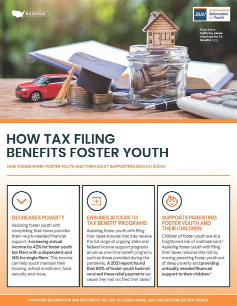 How Tax Filing Benefits Foster Youth National JBAY