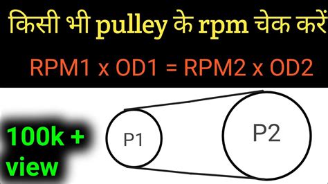 Pulley Diameter Rpm Formula - This number does make sense since the fan will be running slower ...