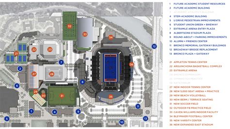 Boise State Announces Vision For Athletics Master Village And Major Upgrades To Albertsons