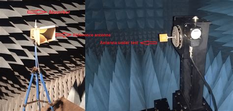 Measurement Setup In Anechoic Chamber For Radiation Pattern Measurement