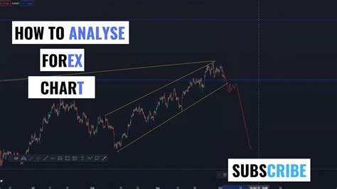 HOW TO ANALYSE FOREX CHART YouTube