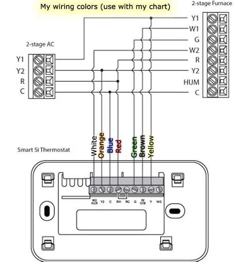 Camper Thermostat Wiring Diagram Efficient Wiring For Your C