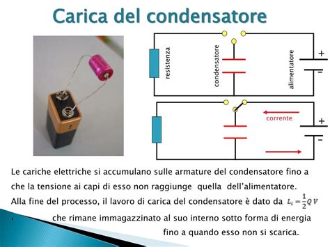 Ppt Carica E Scarica Di Un Condensatore Powerpoint Presentation Free