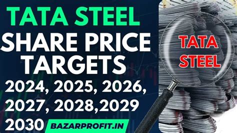 TATA STEEL SHARE PRICE TARGET 2023 2024 2025 2026 2027 2028 To 2030